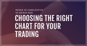 Heikin Ashi vs. Renko vs. Candlestick Charts: Unleashing Explosive Profits