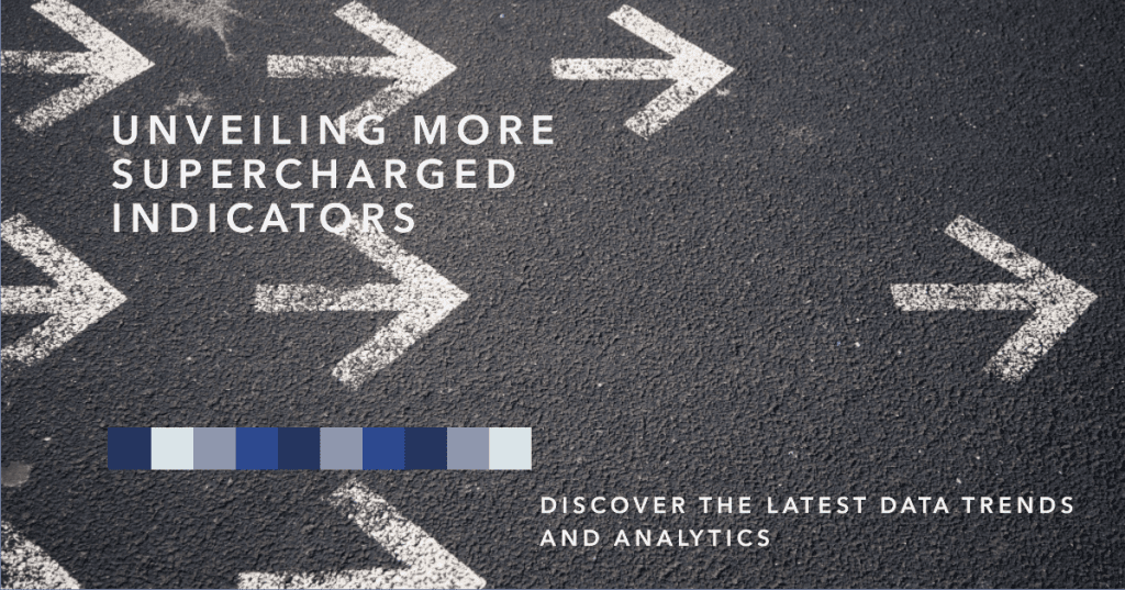 Unveiling More Supercharged Indicators. Discover the latest data trends and analytics