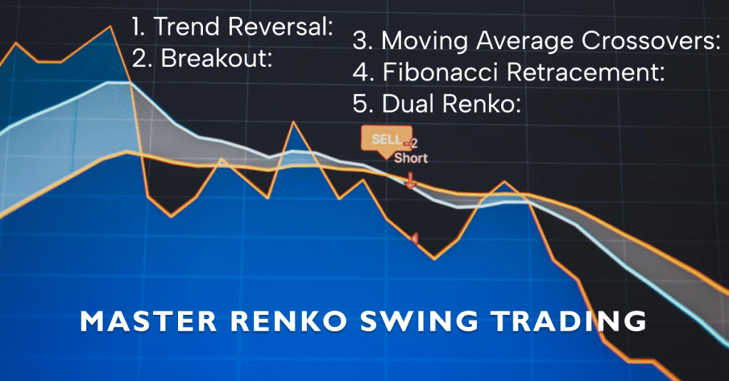 Renko Swing Trading Strategies:

1. Trend Reversal:

2. Breakout:

3. Moving Average Crossovers:

4. Fibonacci Retracement:

5. Dual Renko:
