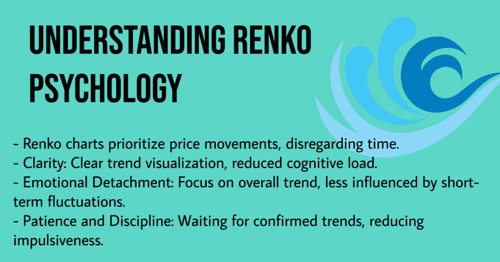 Understanding Renko Psychology

- Renko charts prioritize price movements, disregarding time.
- Clarity: Clear trend visualization, reduced cognitive load.
- Emotional Detachment: Focus on overall trend, less influenced by short-term fluctuations.
- Patience and Discipline: Waiting for confirmed trends, reducing impulsiveness.