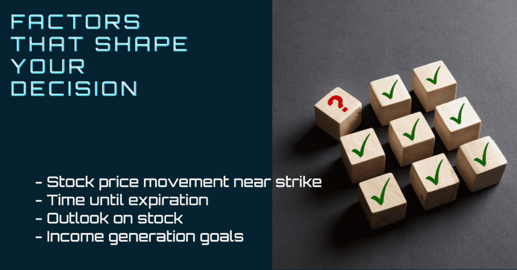 Factors that Shape Your Decision:
Stock price movement near strike
Time until expiration
Outlook on stock
Income generation goals
