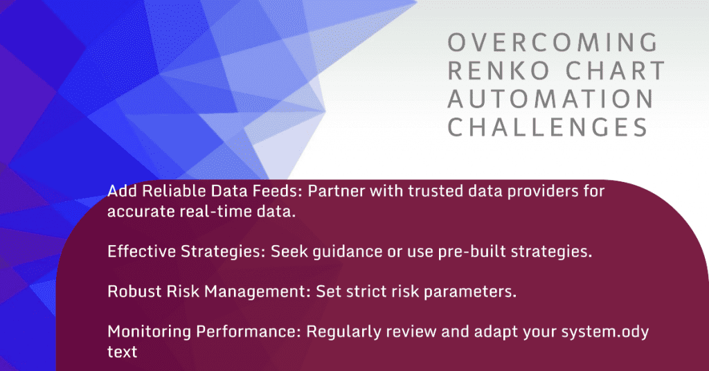  Overcoming Renko Chart Automation Challenges

 Reliable Data Feeds: Partner with trusted data providers for accurate realtime data.
 Effective Strategies: Seek guidance or use prebuilt strategies.
 Robust Risk Management: Set strict risk parameters.
 Monitoring Performance: Regularly review and adapt your system.