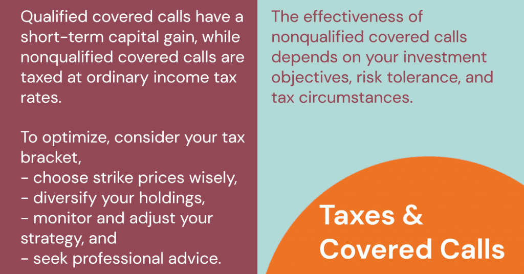 Covered calls are an options strategy where you sell call options on stocks to buy them at a specified price. They provide immediate income and risk mitigation, but also limit your capital gains if the stock's price rises. Tax treatment depends on whether the call is qualified or nonqualified. Qualified covered calls have a short-term capital gain, while nonqualified covered calls are taxed at ordinary income tax rates. To optimize, consider your tax bracket, choose strike prices wisely, diversify your holdings, monitor and adjust your strategy, and seek professional advice. The effectiveness of nonqualified covered calls depends on your investment objectives, risk tolerance, and tax circumstances.