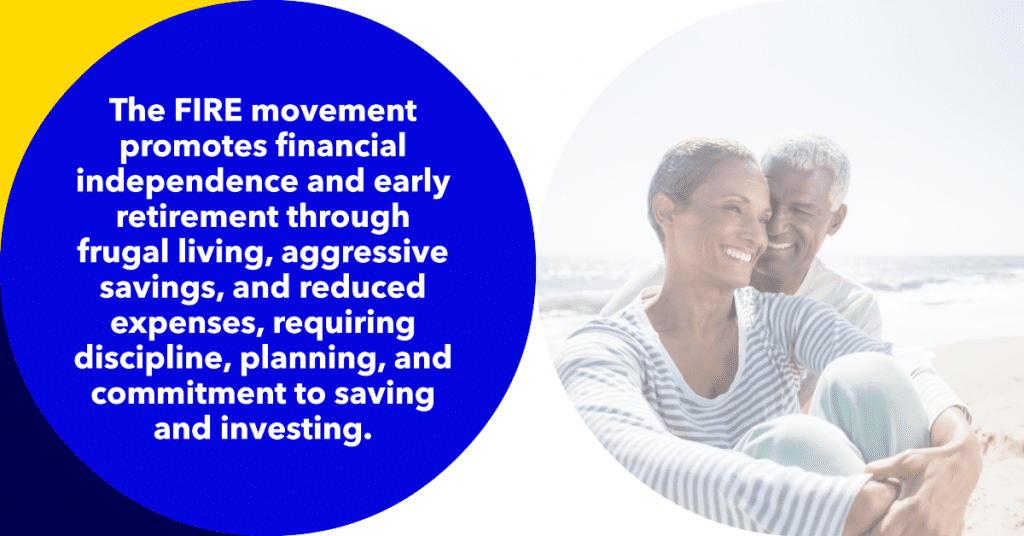 The FIRE movement promotes financial independence and early retirement through frugal living, aggressive savings, and reduced expenses, requiring discipline, planning, and commitment to saving and investing.