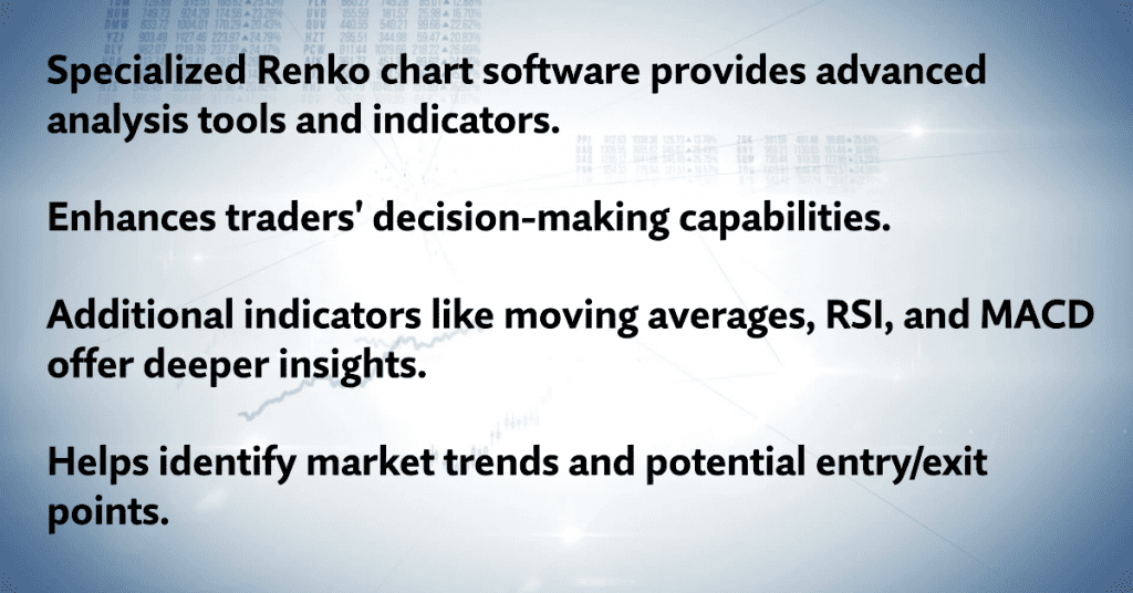 Specialized Renko chart software provides advanced analysis tools and indicators.

Enhances traders' decision-making capabilities.

Additional indicators like moving averages, RSI, and MACD offer deeper insights.

Helps identify market trends and potential entry/exit points.