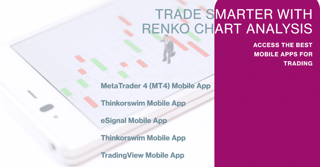Mobile Applications for Renko Chart Analysis

MetaTrader 4 (MT4) Mobile App

Thinkorswim Mobile App

eSignal Mobile App

Thinkorswim Mobile App

TradingView Mobile App