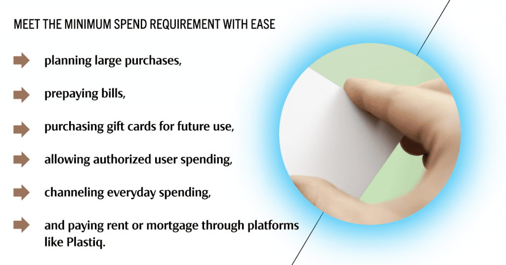 To meet the minimum credit card spend requirement for sign-up bonuses, consider planning large purchases, prepaying bills, purchasing gift cards for future use, allowing authorized user spending, channeling everyday spending, and paying rent or mortgage through platforms like Plastiq.