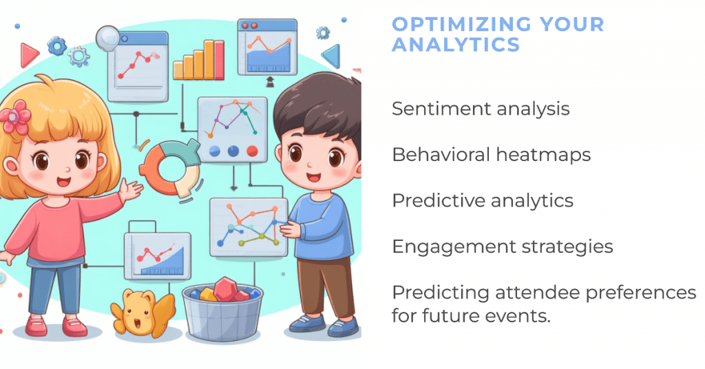 Advanced analytics practices include sentiment analysis, behavioral heatmaps, and predictive analytics for optimizing content, engagement strategies, and predicting attendee preferences for future events.