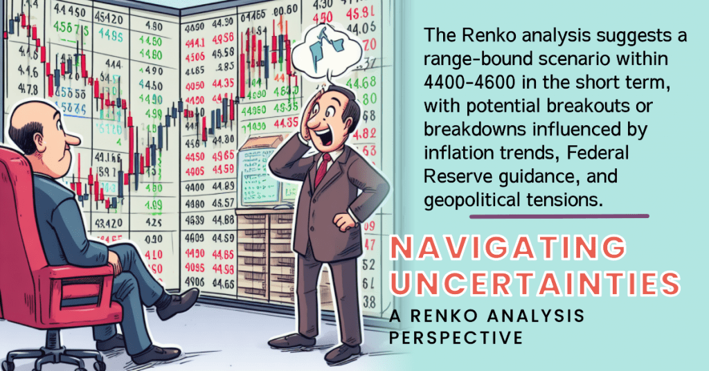 The Renko analysis suggests a range-bound scenario within 4400-4600 in the short term, with potential breakouts or breakdowns influenced by inflation trends, Federal Reserve guidance, and geopolitical tensions.
