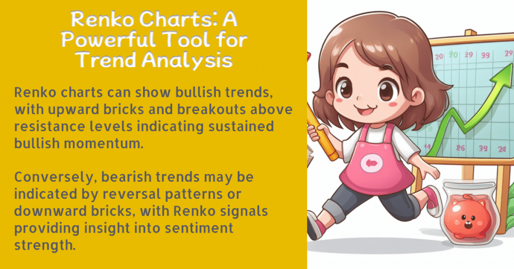 Renko charts can show bullish trends, with upward bricks and breakouts above resistance levels indicating sustained bullish momentum. Conversely, bearish trends may be indicated by reversal patterns or downward bricks, with Renko signals providing insight into sentiment strength.