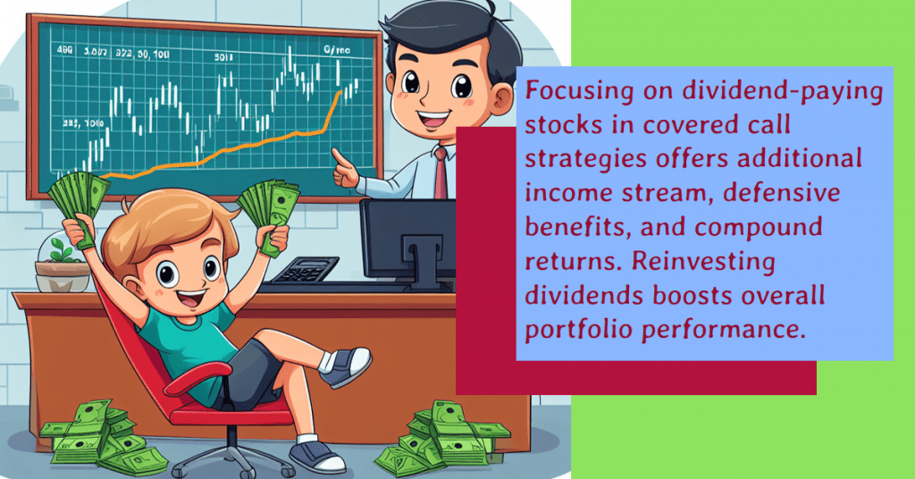 Focusing on dividend-paying stocks in covered call strategies offers additional income stream, defensive benefits, and compound returns. Reinvesting dividends boosts overall portfolio performance.