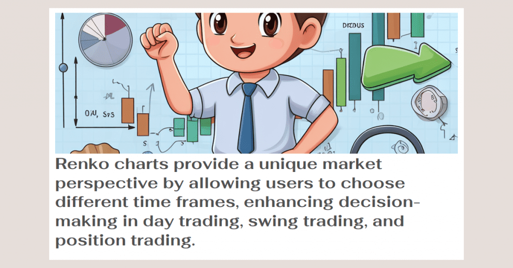 Renko charts provide a unique market perspective by allowing users to choose different time frames, enhancing decision-making in day trading, swing trading, and position trading.
