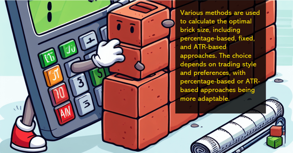 Various methods are used to calculate the optimal brick size, including percentage-based, fixed, and ATR-based approaches. The choice depends on trading style and preferences, with percentage-based or ATR-based approaches being more adaptable.