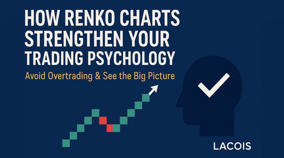 Wide blog graphic with the title 'Renko Charts & Trading Psychology', featuring a Renko chart with red and green bricks trending upward, a white upward arrow, and the Lacois logo at the bottom on a dark blue background.