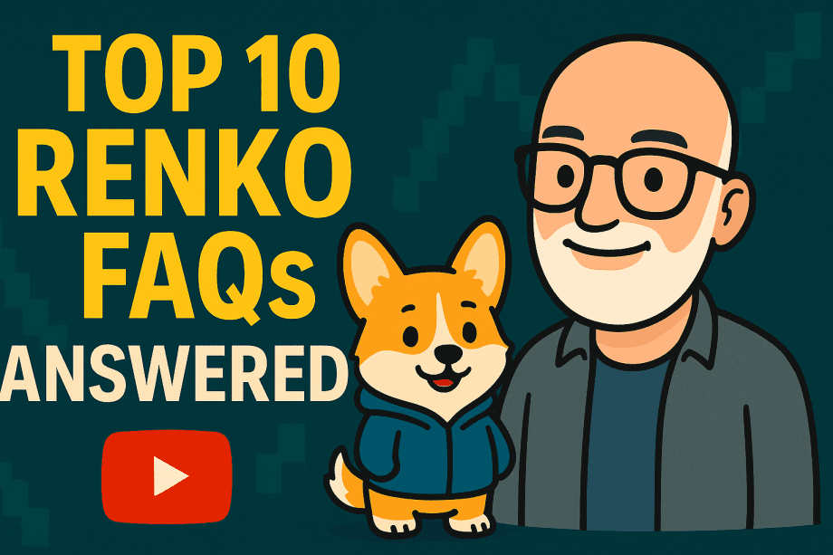 YouTube thumbnail for a Renko trading video featuring Carl’s cartoon avatar with glasses and white beard, alongside Bax the corgi, on a bright, eye-catching background with bold title text in widescreen format.