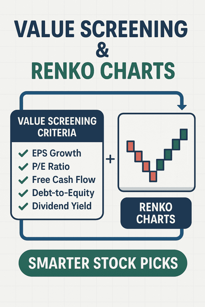 Video: Value Stocks 2025 | Screening + Renko Charts for Smarter Entries 2 Value Stocks 2025 infographic showing value screening criteria like EPS growth, P/E ratio, free cash flow, debt-to-equity, and dividend yield combined with Renko charts for smarter stock picks.
