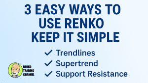 Video: 3 Easy Renko Chart Strategies — Keep It Simple 2 Flat digital infographic showing a stylized Renko chart with the title “3 Easy Ways to Use Renko — Keep It Simple” and minimalist icons for trend lines, Supertrend, and support and resistance on a white and blue background.