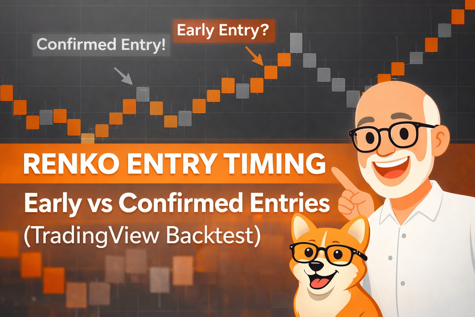 Renko entry timing: Early vs confirmed entries (TradingView backtest)