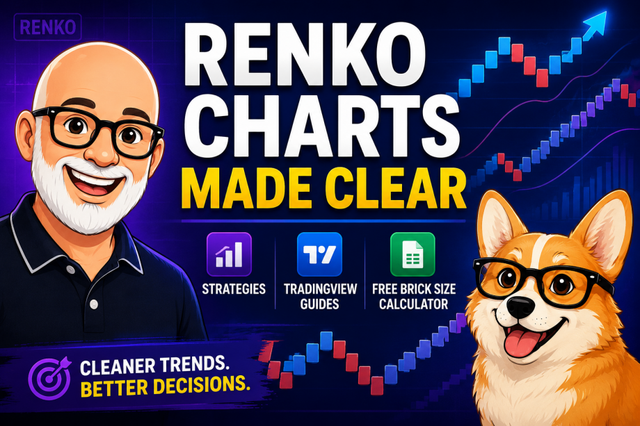 Renko charts strategies, TradingView guides, and free brick size calculator with Carl and Bax the corgi