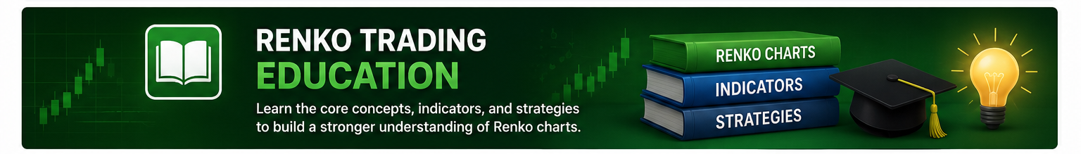 Renko Trading Education featuring beginner guides, Renko indicators, strategy tutorials, and educational resources