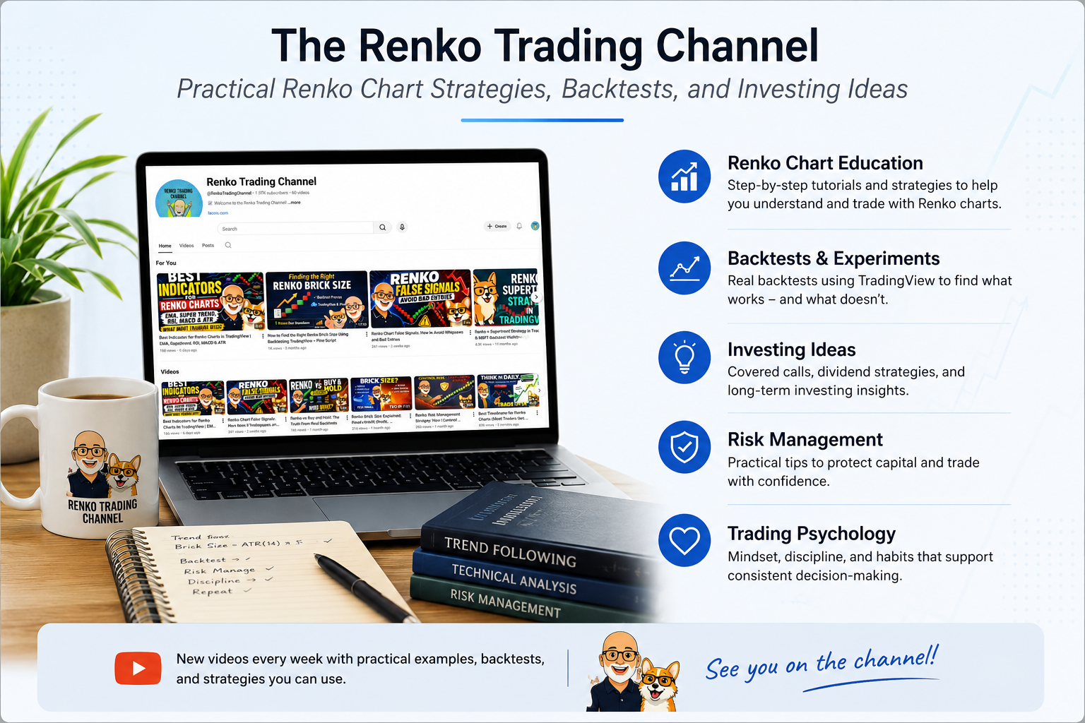 About Carl: Investor, Educator, and Technology Professional 2 Renko Trading Channel featuring Renko chart education, TradingView backtesting, investing ideas, risk management, and trading psychology.