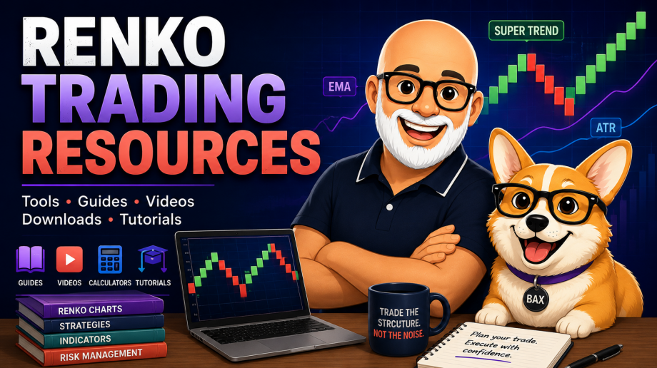 Renko Trading Resources featuring Carl and Bax the corgi with Renko charts, trading guides, videos, calculators, tutorials, and educational resources.