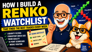 How I Build a Renko Watchlist That Finds the Best Trades Every Week 2 How to build a Renko watchlist featuring Carl and Bax with a Renko chart, weekly watchlist checklist, trend analysis, pullback, breakout, and 10-point scorecard.